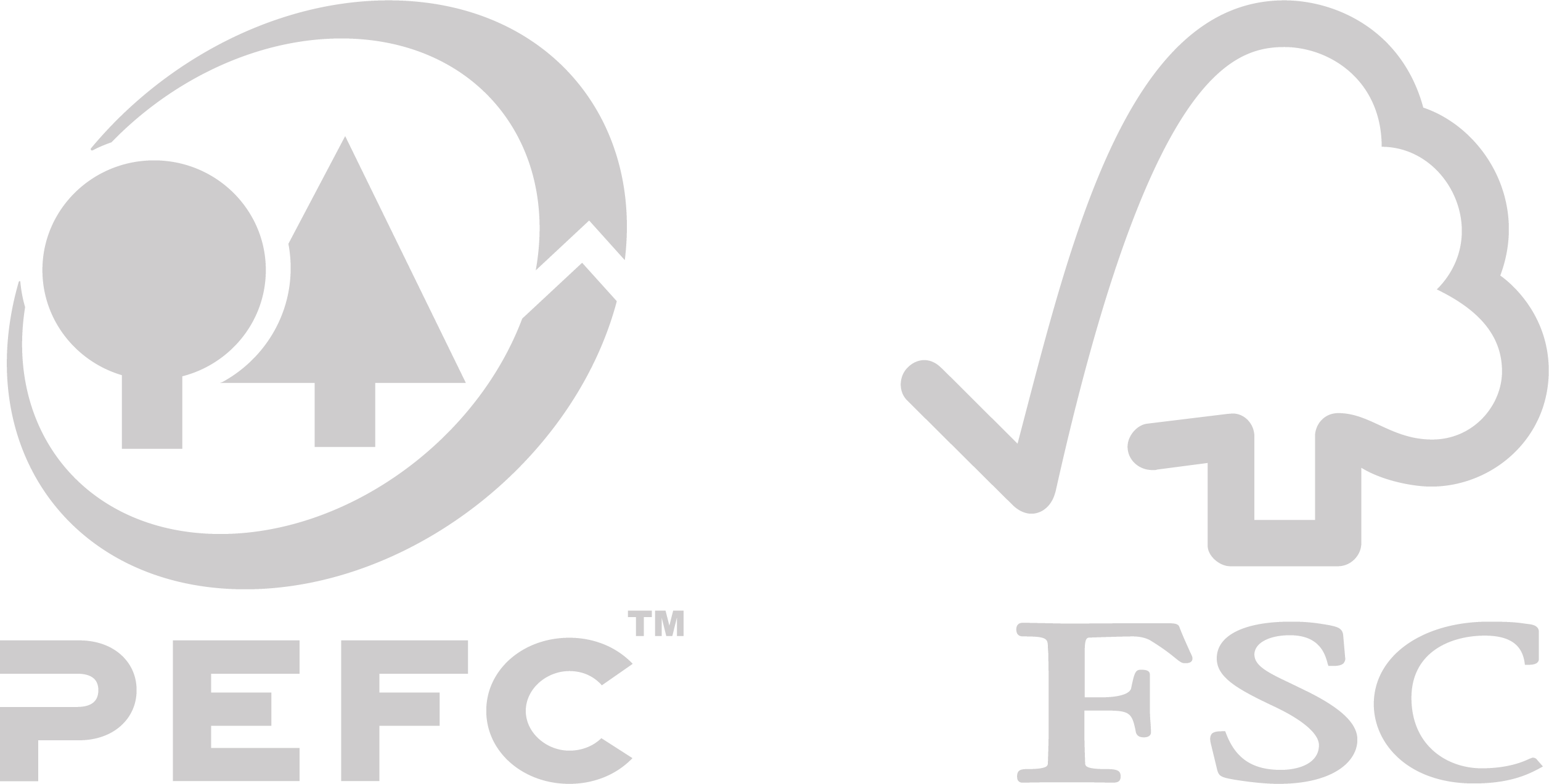 PEFC+FSC